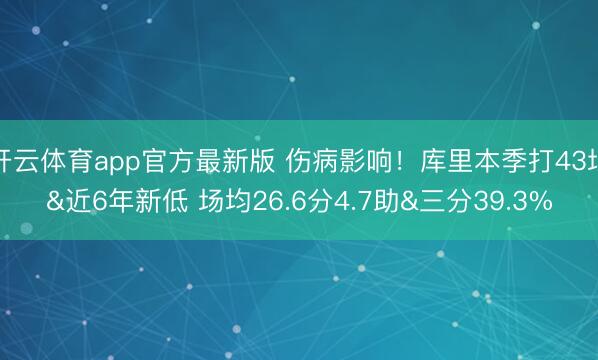 开云体育app官方最新版 伤病影响！库里本季打43场&近6年新低 场均26.6分4.7助&三分39.3%